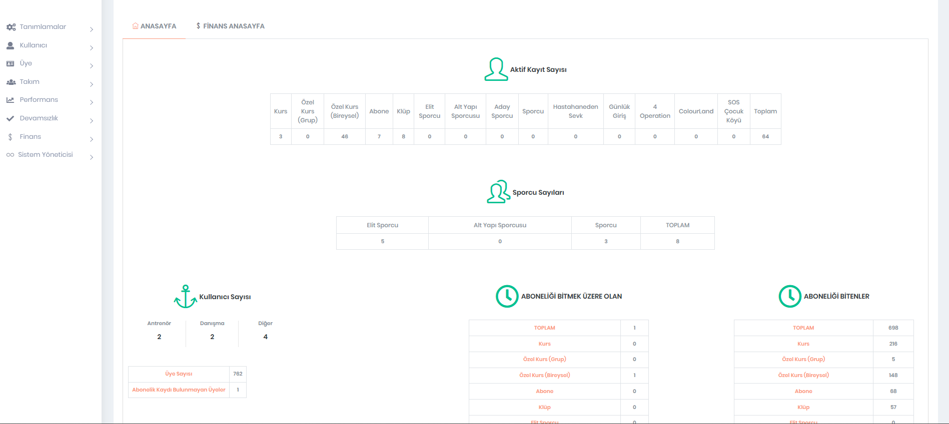 Olympia Yüzme Havuzu Yönetim Sistemi ekran görüntüsü